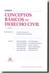 Conceptos básicos de Derecho civil
