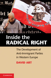 Inside the radical right. 9780521720328