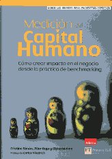 Medición del capital humano
