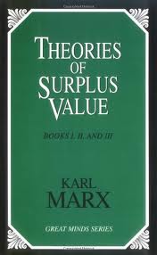 Theories of surplus value. 9781573927772