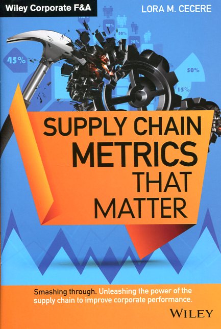 Supply chain metrics that matter