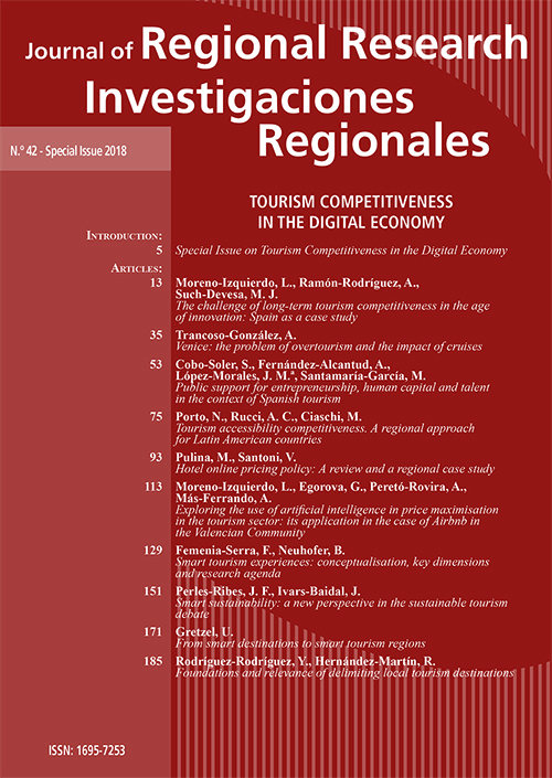 Revista Investigaciones Regionales, Nº 41, año 2018
